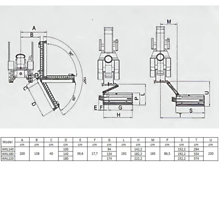 Rabatklipper W 2,2 m