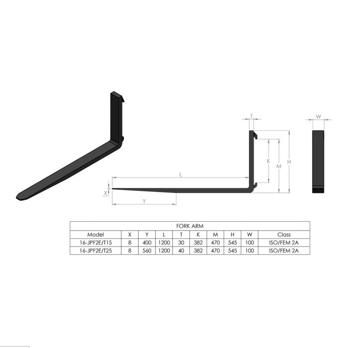 Pallegaffel 1,5 ton, SMS/Trima