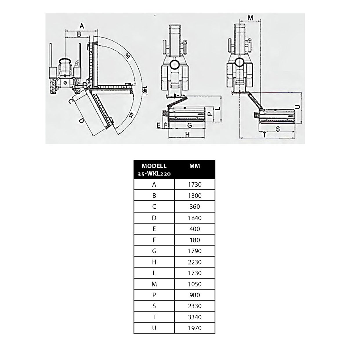 Rabatklipper W 2,2 m
