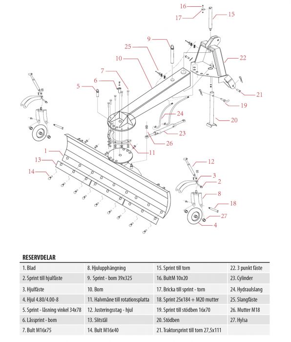 Dozerblad 2,5 m, inkl. hjul og hydraulikcylinder