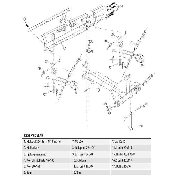 Dozerblad 2,3 m, inkl. hjul