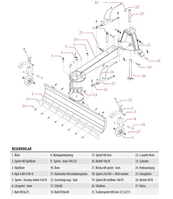 Dozerblad 2,7 m, inkl. hjul og hydraulikcylinder