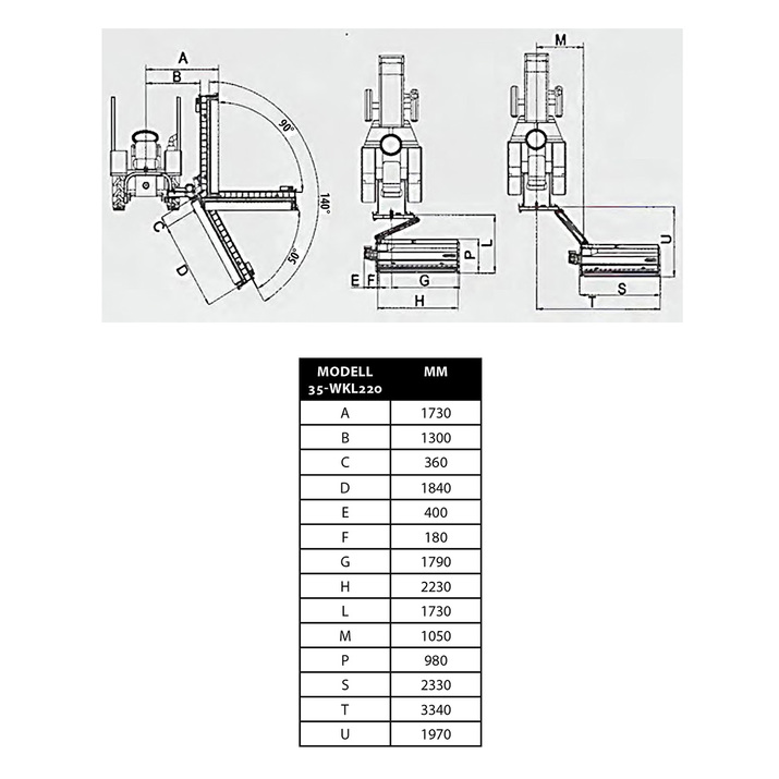 Rabatklipper W 2,2 m